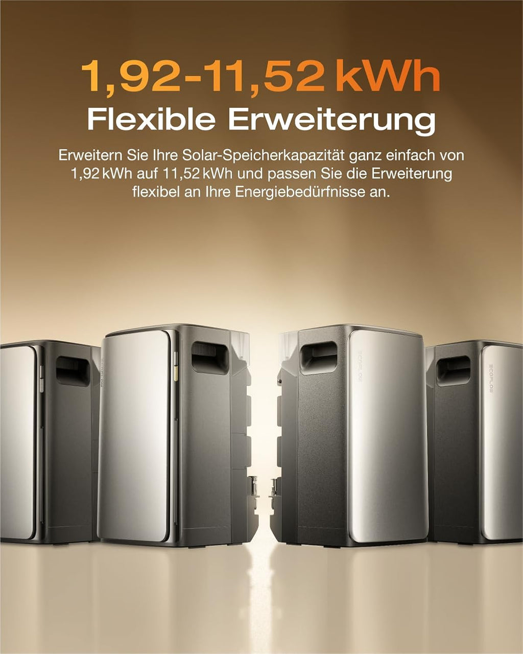ECOFLOW Stream AC Pro 0% VAT, Balkonkraftwerk mit Speicher 1,92kWh,100% Kompatibel mit Allen Balkonkraftwerke, 2300W Dual AC-Anschlüsse, Kleine Verpackungsmängel, Produkt unbenutzt(Generalüberholt)