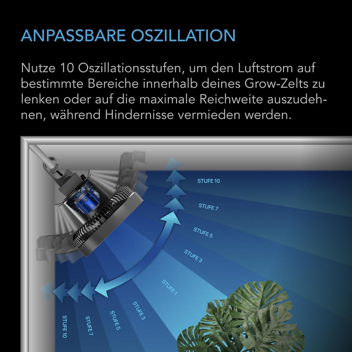 AC Infinity CLOUDRAY S6 (2er-Pack) – Clip-Ventilator 150mm für Grow Zelte, mit langlebigem EC-Motor, 10 Windstufen, 10 Oszillationsstufen, für Umluft und Kühlung im Indoor Grow