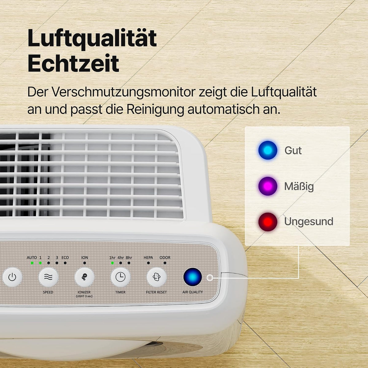 COWAY Luftreiniger Allergiker, Energiesparender ECO-Modus, Entfernt 99,999% der schädlichen Partikel bis zu 0,01 µm, für Allergie (ECARF Siegel) Staub Pollen, CADR 421m³/h, ap-1512hh MIGHTY (Weiß)
