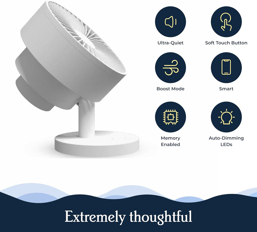 Windmill Amazon Smart-Luftzirkulator und Ventilator mit Fernbedienung und WLAN/App, 18 dB, flüsterleise und dreischichtiger Luftstrom, Farbe: Marine