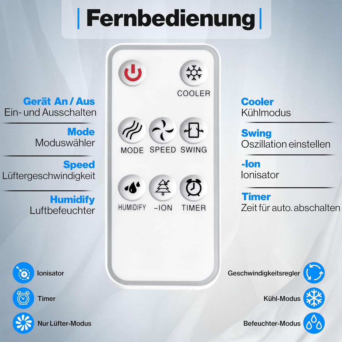 KESSER® Mobile Klimaanlage 4in1 Luftkühler – Air Cooler mit Fernbedienung & Timer, 10L Wassertank, Ionisator & Luftbefeuchter, Ventilator Klimagerät ohne Abluftschlauch, 3 Stufen inkl. Kühlakkus