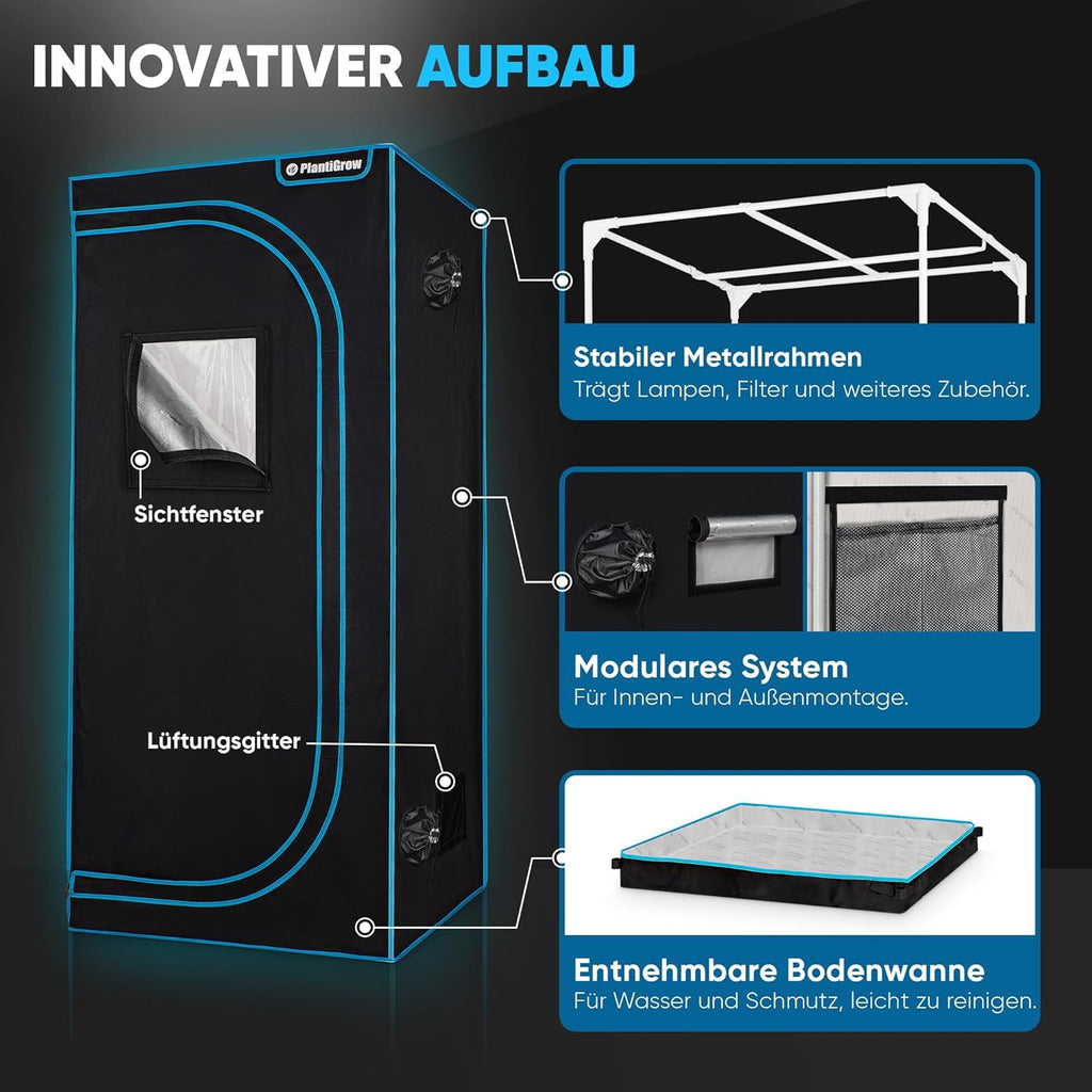 Growzelt Komplettset – Indoor Gewächshaus mit 150W Vollspektrum LED Lampe (Dimmbar), 1680D, Carbon-Filter, Inline-Kanalventilator, Abluftschlauch (80x80x180cm)