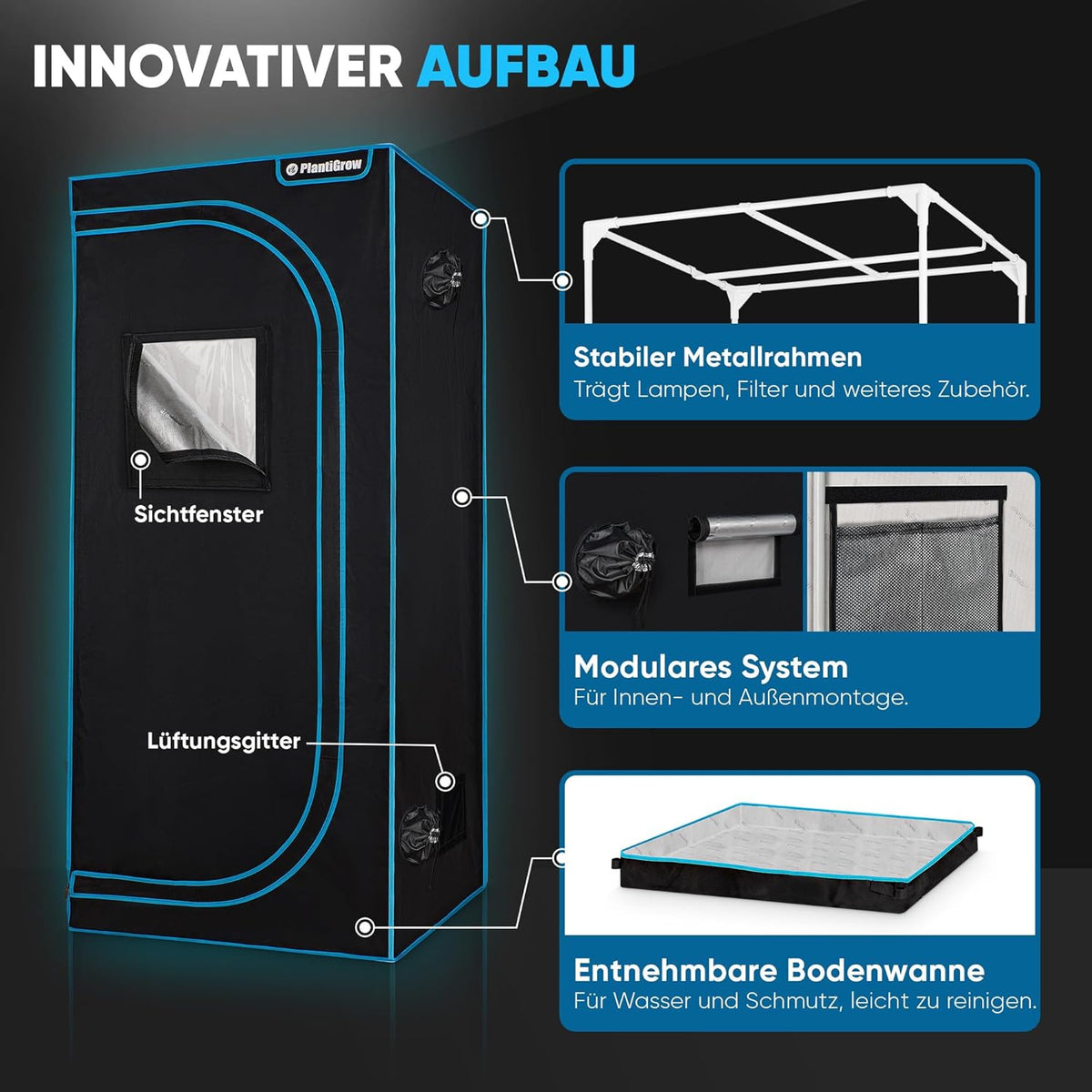 Growzelt Komplettset – Indoor Gewächshaus mit 150W Vollspektrum LED Lampe (Dimmbar), 1680D, Carbon-Filter, Inline-Kanalventilator, Abluftschlauch (80x80x180cm)