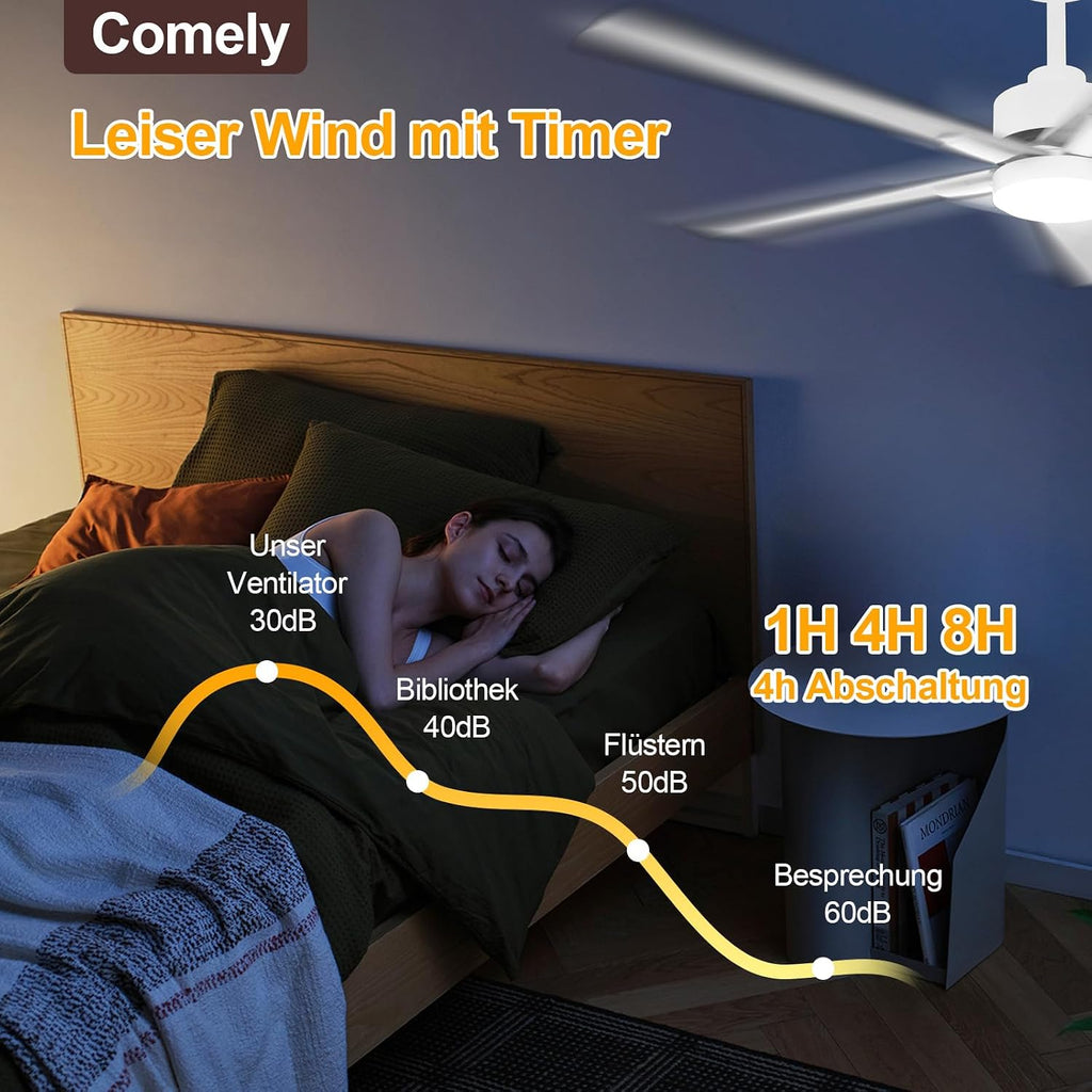 Comely Deckenventilator mit Beleuchtung, DC, 132cm, 3 Farbtemperatur, Deckenlampe mit Ventilator mit 6 Geschwindigkeiten, Sommer Winterbetrieb Deckenventilator mit Licht für Schlafzimmer, Naturholz