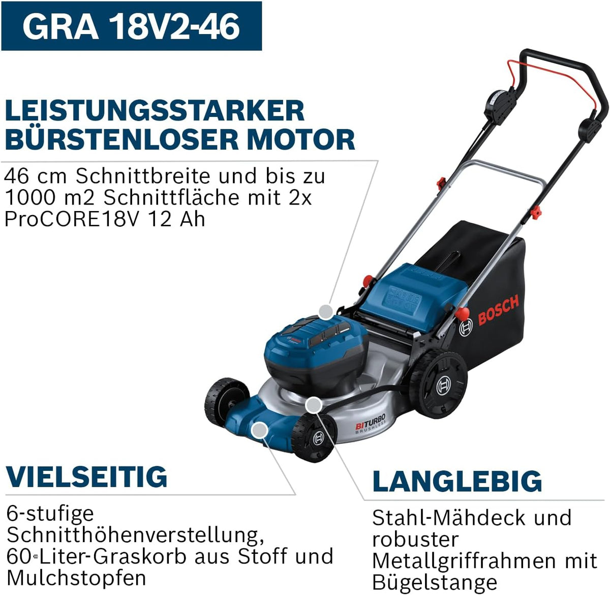Bosch Professional 18V System Akku-Rasenmäher GRA 18V2-46 (Schnittbreite: 46 cm, 6-stufige Höheneinstellung, 60-Liter-Textil-Grasfangkorb, inkl. 2 x Isolierschlüssel, Mulcher)