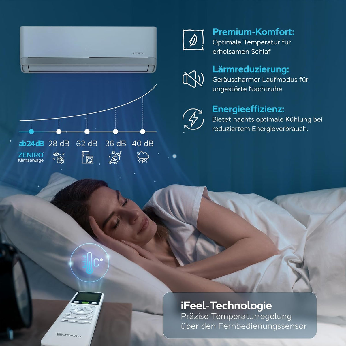 Split Klimaanlage Klimagerät Set Air Conditioner mit Heizfunktion 24000 BTU 7,2kW A++ WiFi/App-Steuerung 4D AirFlow Auto Reinigung inkl. Montagematerial Vorgefüllt R32