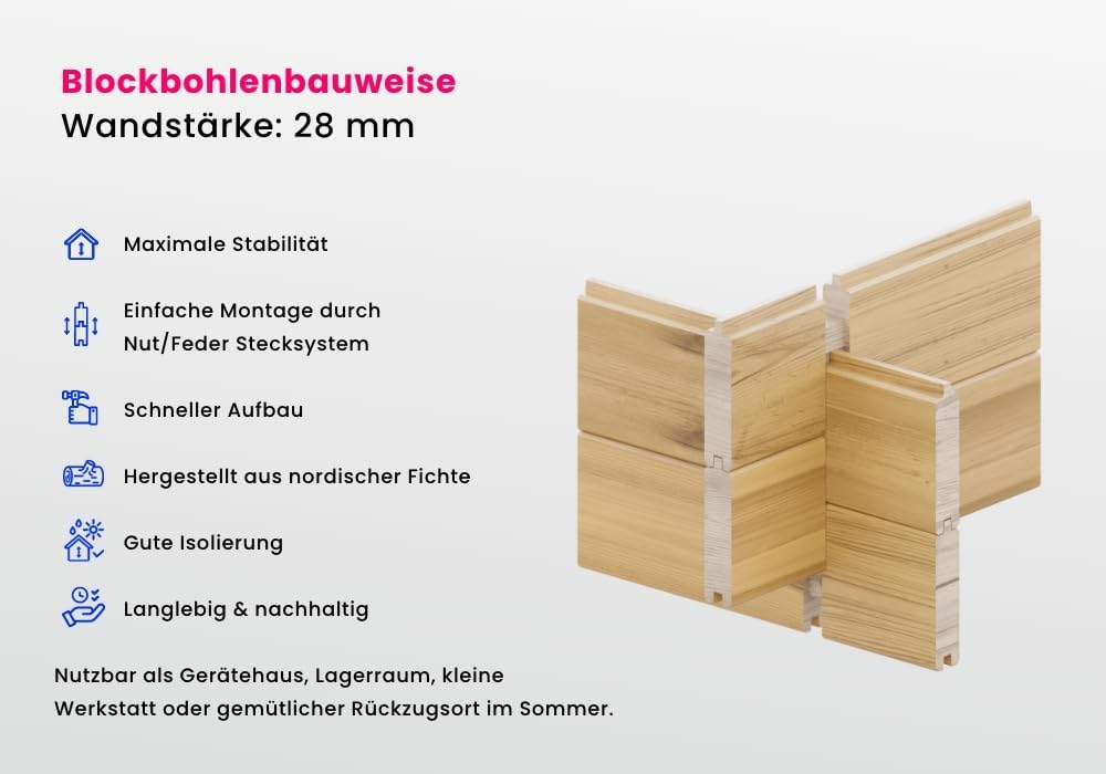 Gartenhaus Clockhouse-28 aus Holz in Naturbelassen mit 28 mm Wandstärke, Größe: 420 x 320 cm mit Satteldach