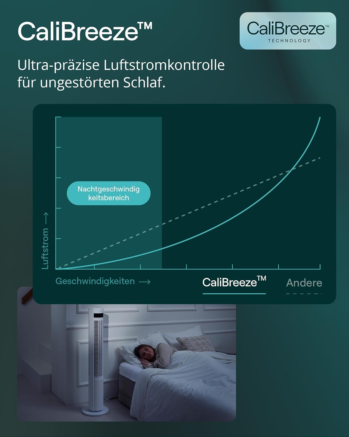 Duux Elevate Turmventilator – 12 Geschwindigkeiten, 80° Oszillation, Nur 25 dB, Ionisator, Timer (1–12h), Schlafmodus, Touch & Fernbedienung – Leiser & Smart Ventilator für Schlafzimmer/Büro - Grau