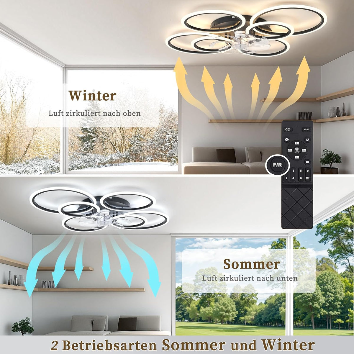 Deckenventilator Mit Beleuchtung Und Fernbedienung,85W,6800LM Lampe Mit Ventilator,100cm Led Dimmbar Deckenleuchte Mit Ventilator,6-Gang Ceiling Fan with Light Für Schlafzimmer Wohnzimmer,Schwarz
