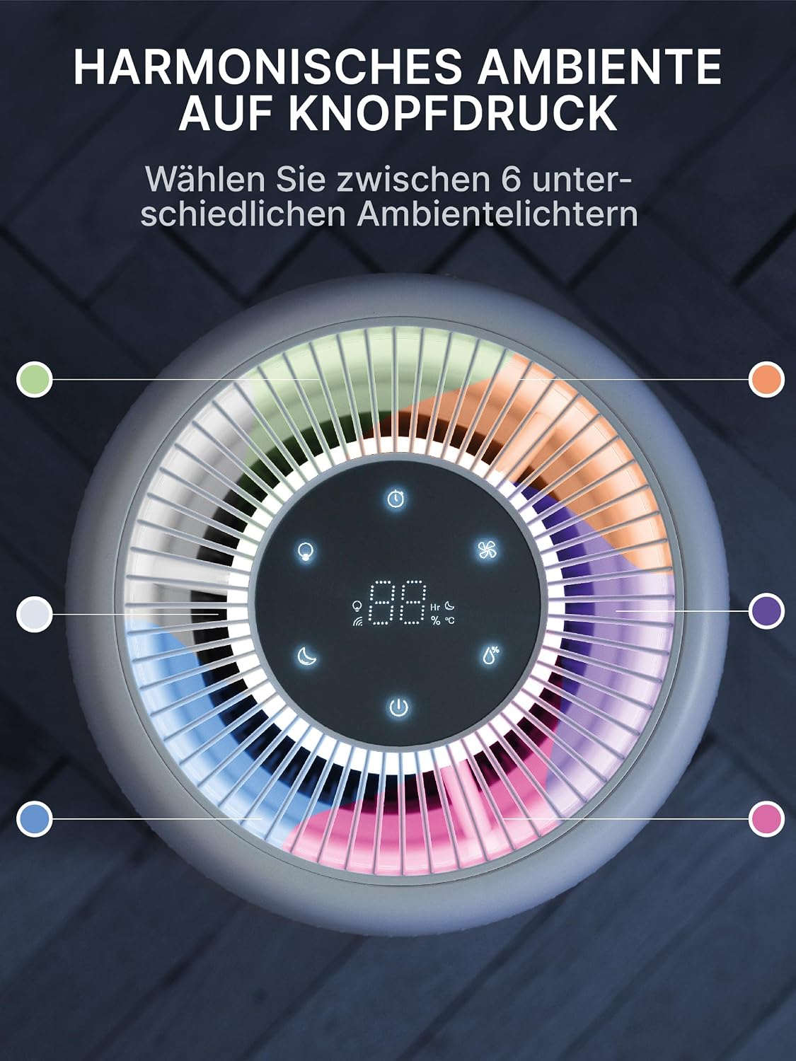 Comedes Umecto 600, für Räume bis 82m², Kaltverdunstung, Tank 4 l, Befeuchtungsleistung bis zu 600 ml/h, 7 Farben Luftfeuchtigkeitsindikator, Automatikmodus, Smart-Home fähig