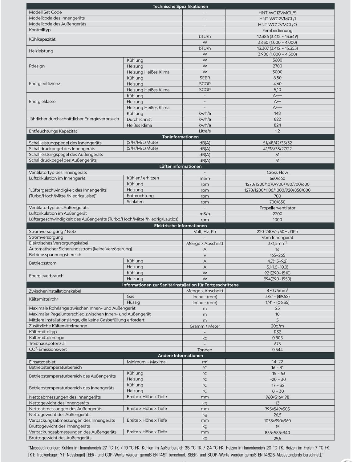 HANTECH U-Fresh Split Klimaanlage 12000 BTU 3,6 kW mit Frischluftzufuhr + 3 m Leitung & Halter