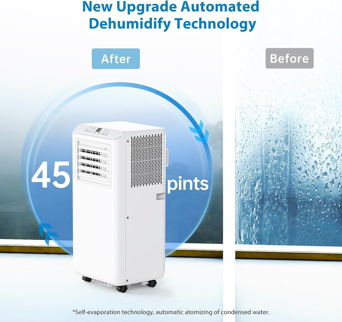 Tragbare Klimaanlage 8000 BTU mit Schnellkühlung, 54 dB Leise, Fernbedienung, 24 Stunden Timer mit Luftentfeuchter, AC Einheit