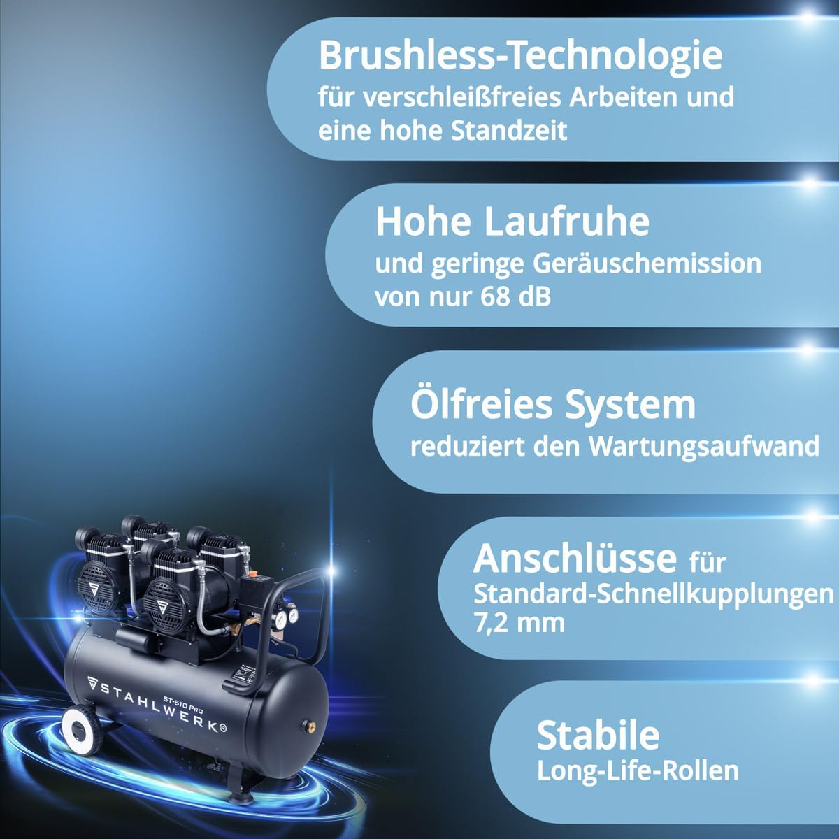 STAHLWERK Kompressor 50 L Tank (ST-510 Pro) - Vollausstattung mit Zubehör - ölfrei  und  leise, 10 bar, Druckluftkompressor mit Brushless-Motoren, 3,94 PS, 2,9 kW, 500 l/min, Silent-/Flüsterkompressor