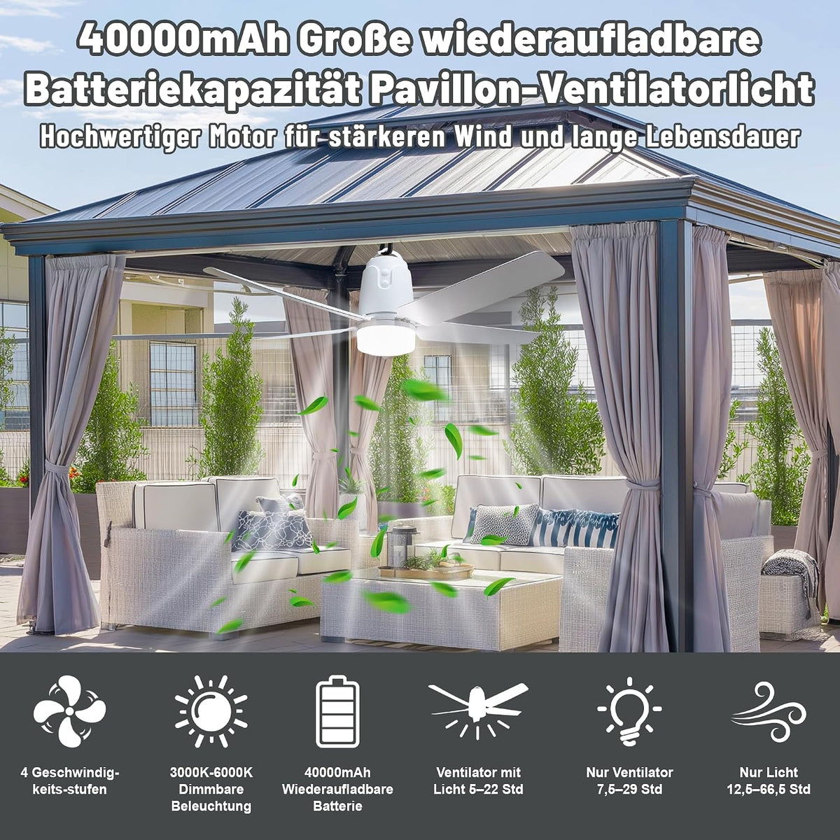 80CM Akku Deckenventilator mit Beleuchtung für Outdoor, 40000mAh Akku Groß Mobiler Ventilator mit Licht, 3000K-6000K Dimmbar, Fernbedienung & Haken, für Camping, Pavillon, Terrasse, Zelt, Wohnmobil