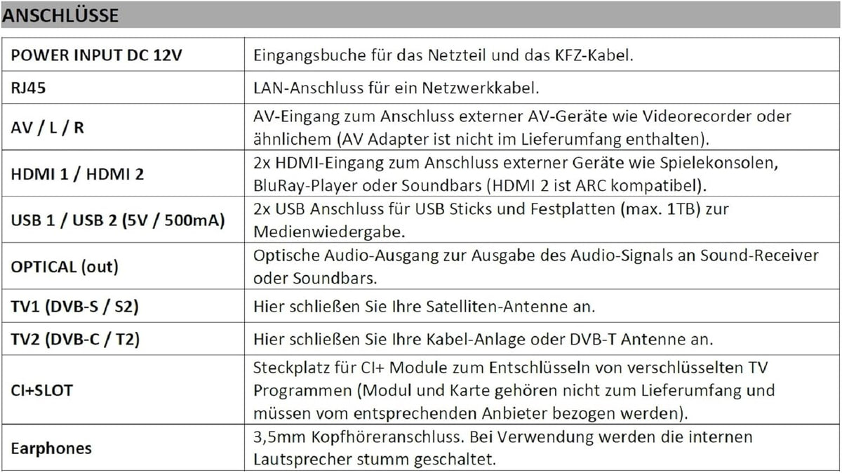REFLEXION LED24IBT Smart LED Fernseher, LG webOSHub, 60 cm / 24 Zoll, Wohnwagen/Wohnmobil/Camping/Caravan/Boot/LKW TV, 12/230 Volt, Full HD, Triple Tuner, DVB-T2HD, DVB-S2, DVB-C, Bluetooth, WLAN