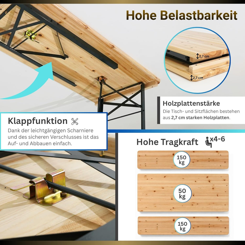 CHEFGASTRO Bierzeltgarnitur Wiesn klein & klappbar 116 cm breit 3-teilig 1x Tisch & 2X Bierbank, lackiertes Holz, Festzeltgarnitur kurz Gartenmöbel-Set Kinder Sitzgarnitur Innen & Außenbereich