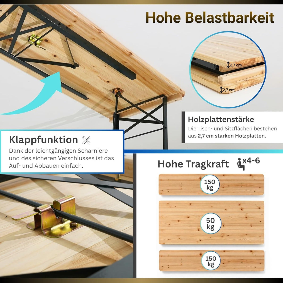 CHEFGASTRO Bierzeltgarnitur Wiesn klein & klappbar 116 cm breit 3-teilig 1x Tisch & 2X Bierbank, lackiertes Holz, Festzeltgarnitur kurz Gartenmöbel-Set Kinder Sitzgarnitur Innen & Außenbereich