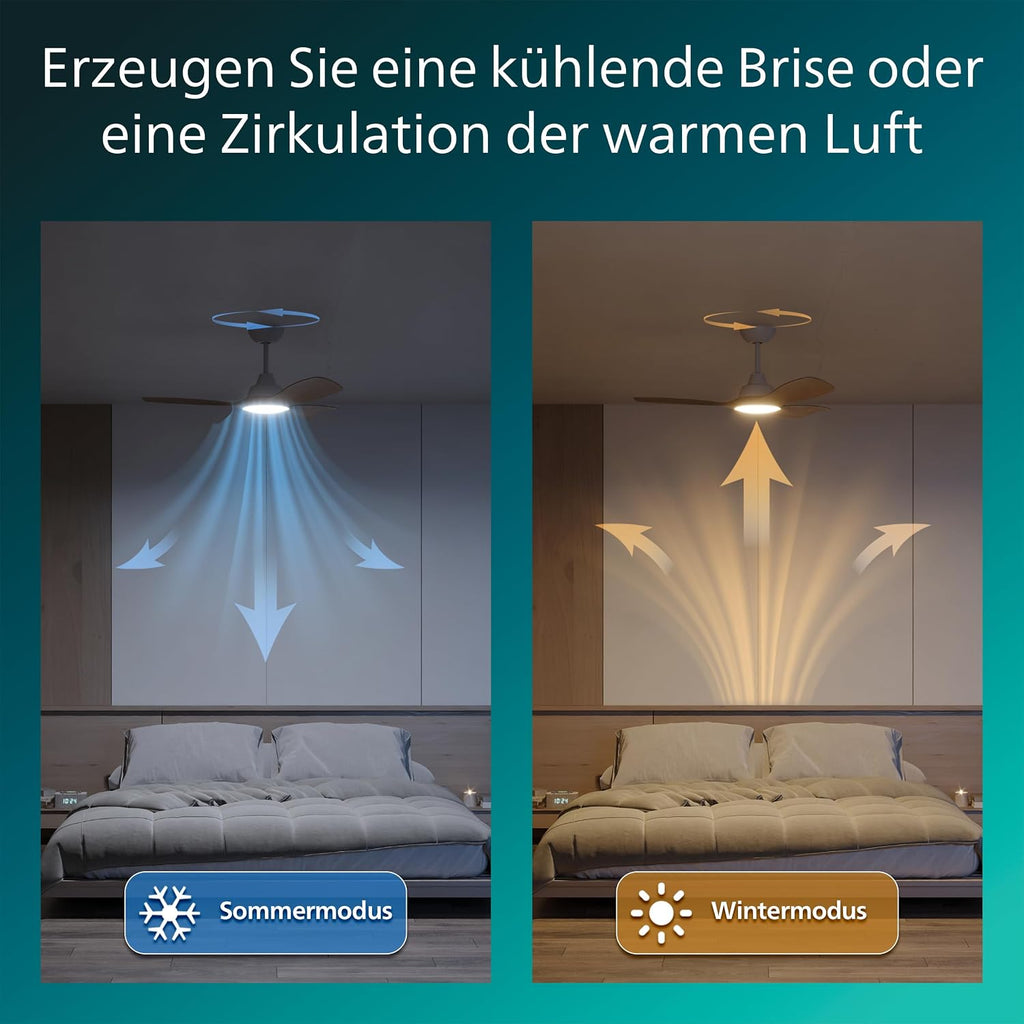 PHILIPS Olas Deckenventilator mit LED-Leuchte, 3 Flügel, 106 cm Durchmesser, 2650 Lumen, einstellbares weißes Licht von 3000 K bis 6500 K, dimmbar auf 5%, inklusive Fernbedienung, weiß/Holz, modern