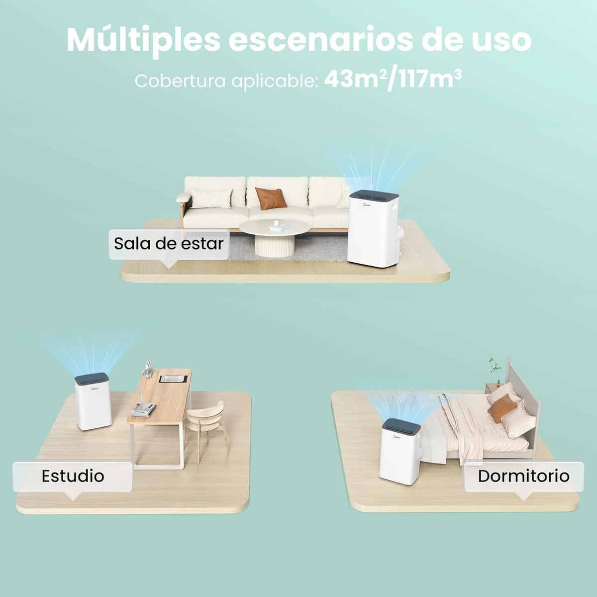 MIDEA Pingüino Aire Acondicionado Portátil Frío y Calor 3000 Frigorías / 12000 BTU - Climatizador silencioso con bomba calor 3500 W Air conditioner 4 modalidades con kit de ventana y control remoto