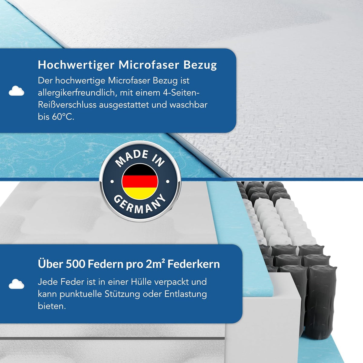 BMM Matratze 140x200 cm Ortho Medic Taschenfederkernmatratze Härtegrad H2/Öko-Tex Zertifiziert/ergonomische 7 Zonen Matratze Höhe 21 cm/Matratzen produziert in Deutschland