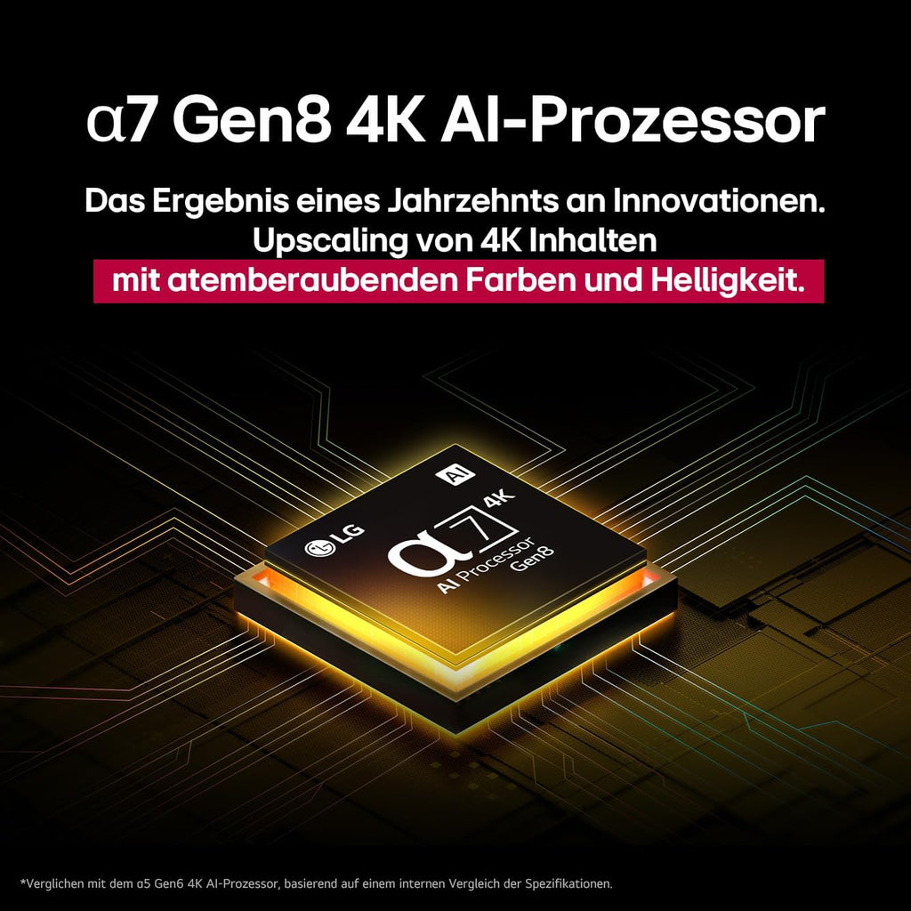LG 55QNED82A6B TV 55 Zoll (139 cm) 4K QNED AI TV (α7 Gen8 4K AI Prozessor, webOS 25, 60Hz) [Modelljahr 2025]