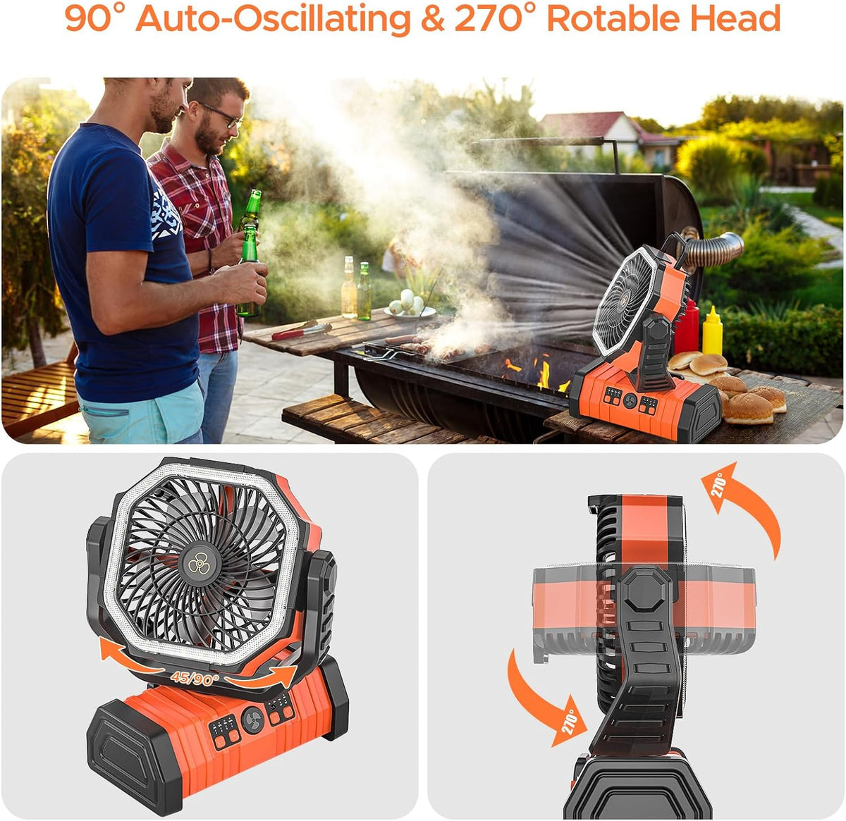Wiederaufladbarer Camping-Ventilator mit LED-Laterne, 20.000 mAh, automatisch oszillierend, batteriebetrieben, Schreibtischventilator mit Fernbedienung/Haken/Timer, 20.3 cm, Stromausfälle, Hurricane