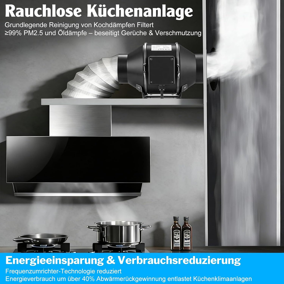 100mm Rohrventilator WiFi APP mit Inverter-EC-Motor, 360 m³/h Inliner Abluftventilator mit Intelligenter Temperatur- und Feuchtigkeitsregler, 3m Kabel Inline Rohrlüfter für Growzelte Gewächshäuser