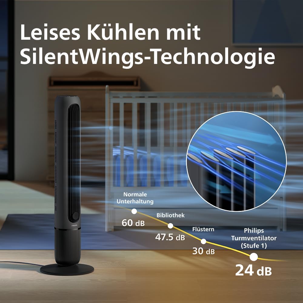 Philips Turmventilator 5000 Series. Leistungsstarke 8,0 m/s, ultra-leise 24 dB, niedriger Energieverbrauch, Fernbedienung, 5 Geschwindigkeitsstufen, Schlafmodus, 9-h-Timer, 80° Oszillation (CX5540/01)