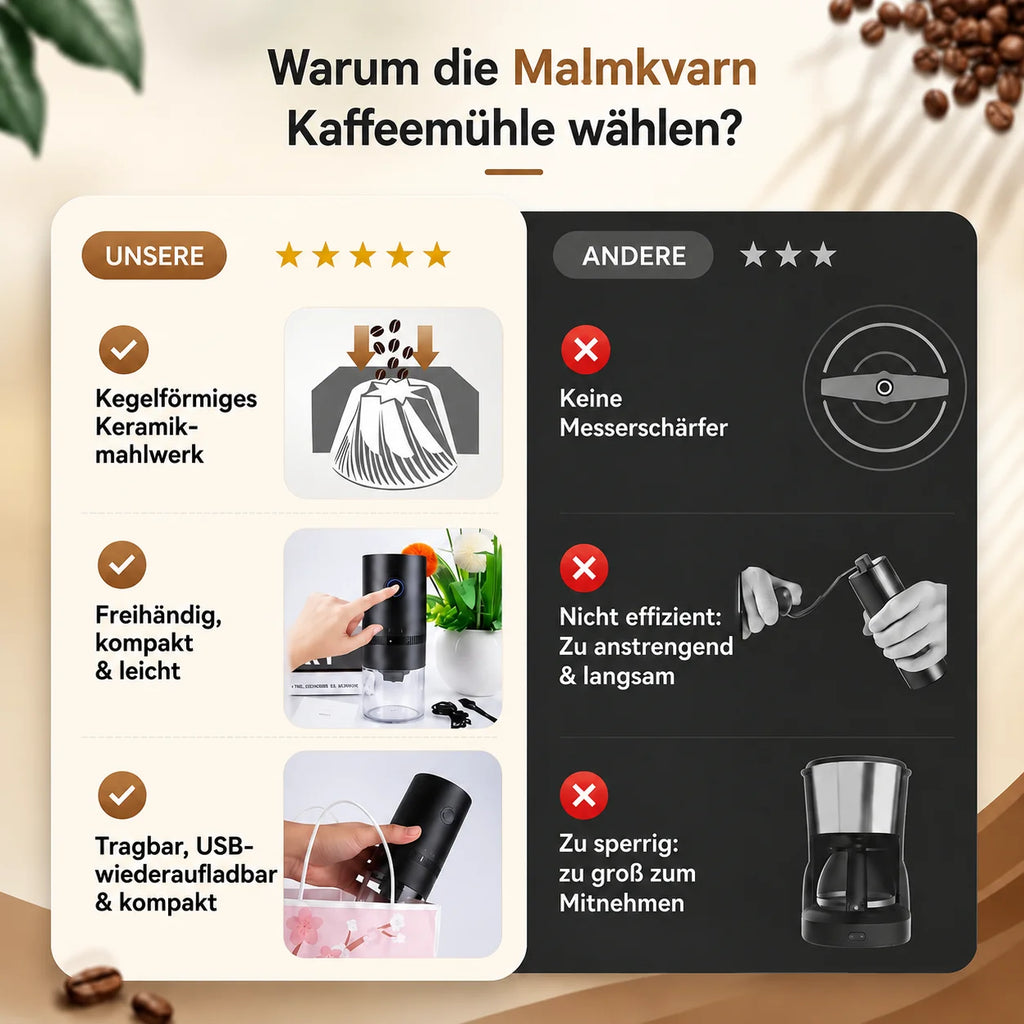 Elektrische Kaffeemühle mit einstellbarem Mahlgrad | Mahlkultur