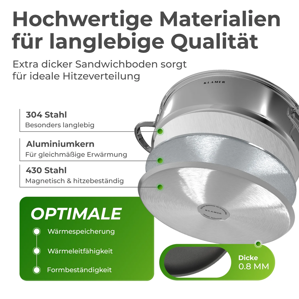 Servierpfanne 28cm
