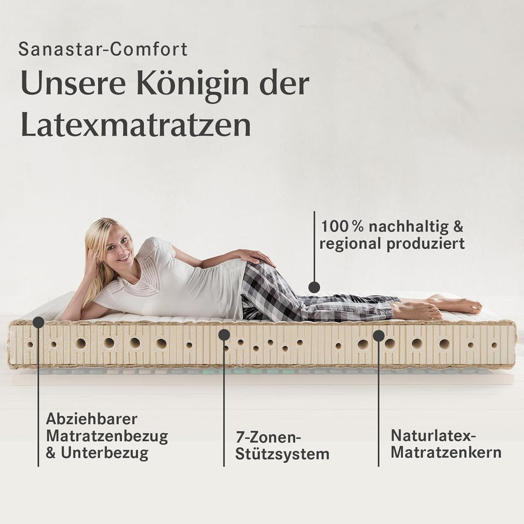 allnatura Naturlatex-Matratze Testsieger Stiftung Warentest Sanastar-Comfort - 90x200 cm, Firm (H4), Höhe: 16 cm - 7-Zonen Stützsystem - In Deutschland hergestellt mit 100% Naturkautschuk
