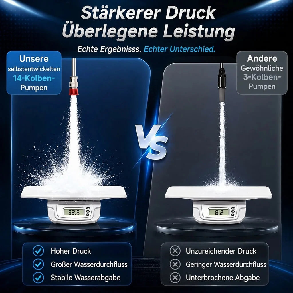 Akku Hochdruckreiniger | Strahlkranz