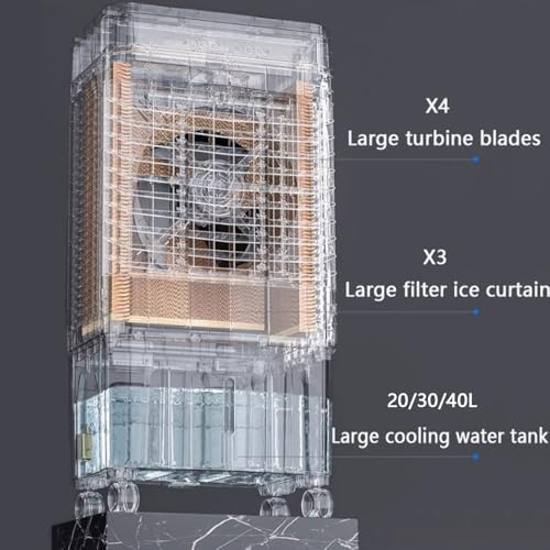 Tragbarer Verdunstungskühler mit Ventilator, 3 Geschwindigkeitsstufen, 120°-Oszillation, extrem leise (36 dB), großer Wassertank und Rollen für das Homeoffice