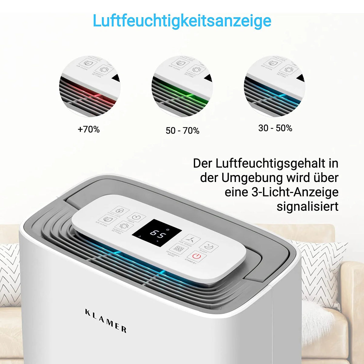 Luftentfeuchter 20/25L