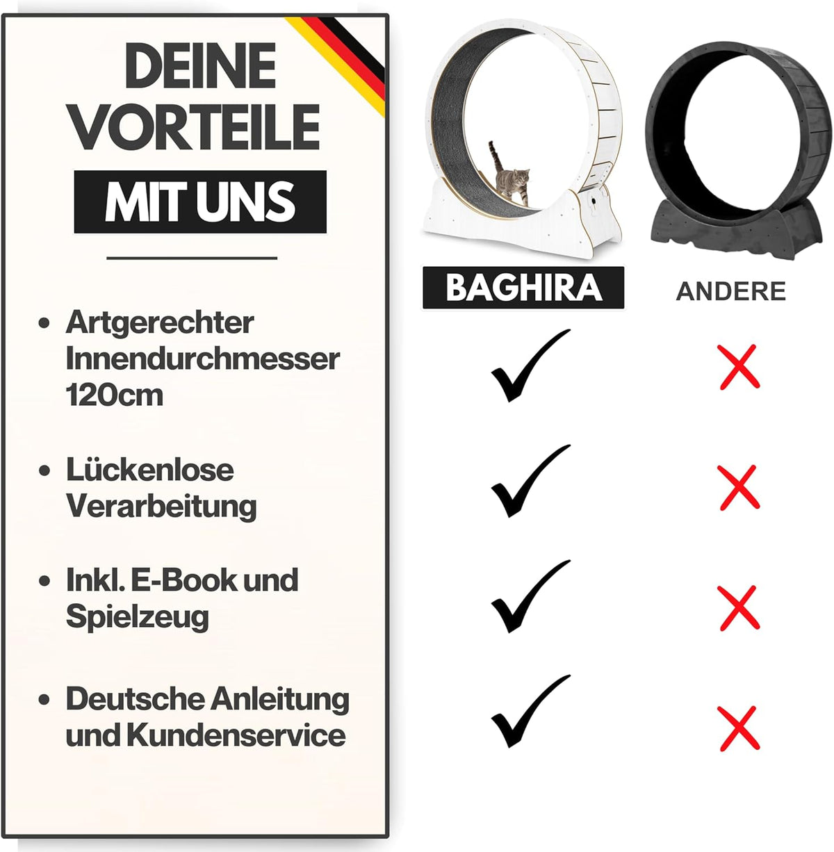 noviclass® Katzenlaufrad Baghira Groß XXL | 132cm Durchmesser Artgerecht für große Katzen | Kratzfest, stabil und leise | Gratis Spielzeug und E-Book | Geprüfte Qualität (Weiß)