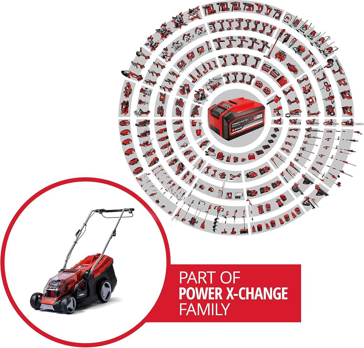 Einhell Akku-Rasenmher GE-CM 36/36 Li Kit Power X-Change (36 V, 36 cm Schnittbreite, bis 400 m, Brushless, 40L Fangkorb, 25-75 mm Schnitthhe, inkl. 2x 4,0 Ah Akku + 2x Ladegert)
