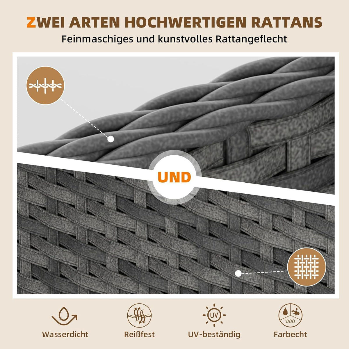 UDPATIO Lounge Möbel Outdoor Set 5-teilig mit Verstellbaren Sessel, Fußhocker und Couchtisch | Rattan Gartenmöbel | Balkonmöbel Kleiner Balkon | Wetterfest Terrassenmöbel | Dunkelgrau