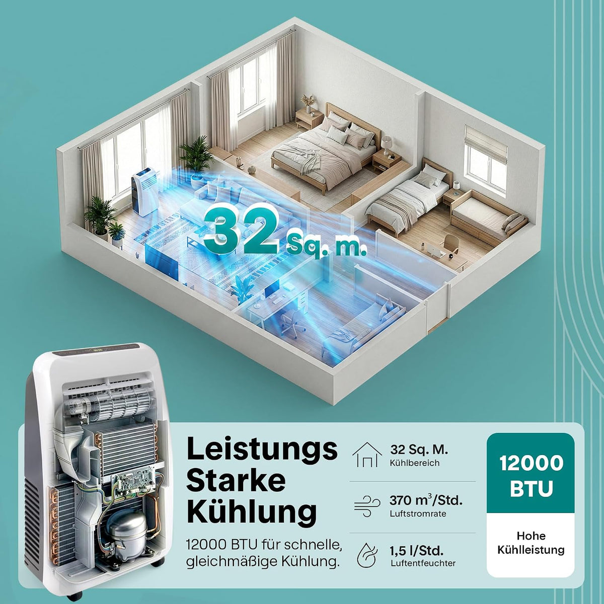 SereneLife Mobile Klimaanlage 3,5 kW 12000 BTU – 51 dB Leises Klimagerät für Schlafzimmer bis 37 m², Angenehme Kühlung an heißen Tagen, mit Entfeuchter, Lüfter & Fernbedienung