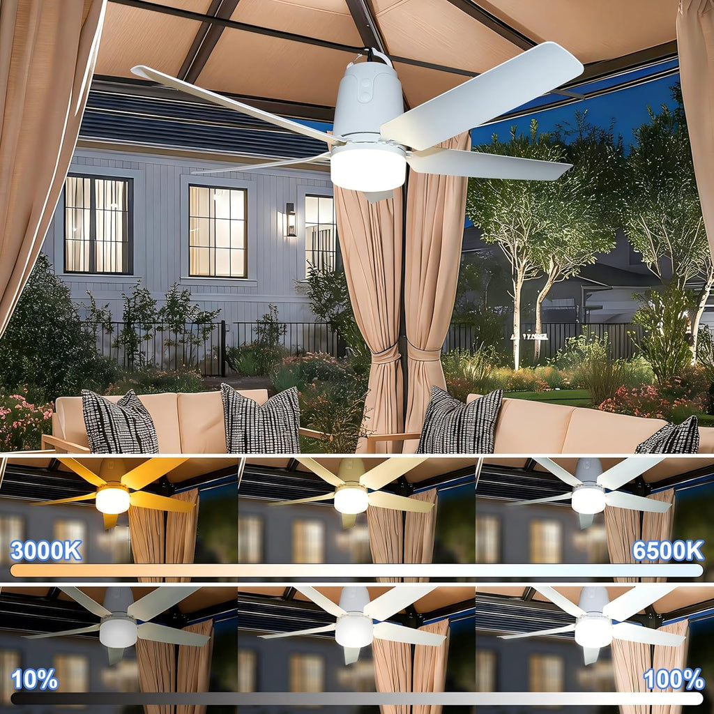 SHUNLEE Deckenventilator Outdoor mit Beleuchtung 80CM, Deckenventilator Indoor/Outdoor mit Stecker, Fernbedienung und Leise, Mobiler Ventilator Lampe für Terrasse, Ceiling, Pavillon, Wohnzimmer (80CM)