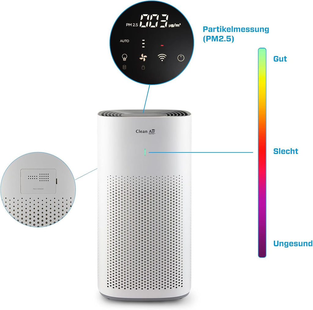 Clean Air Optima CA-507 Smart - Intelligenter HEPA Ionisator Luftreiniger - Leiser Ventilator: