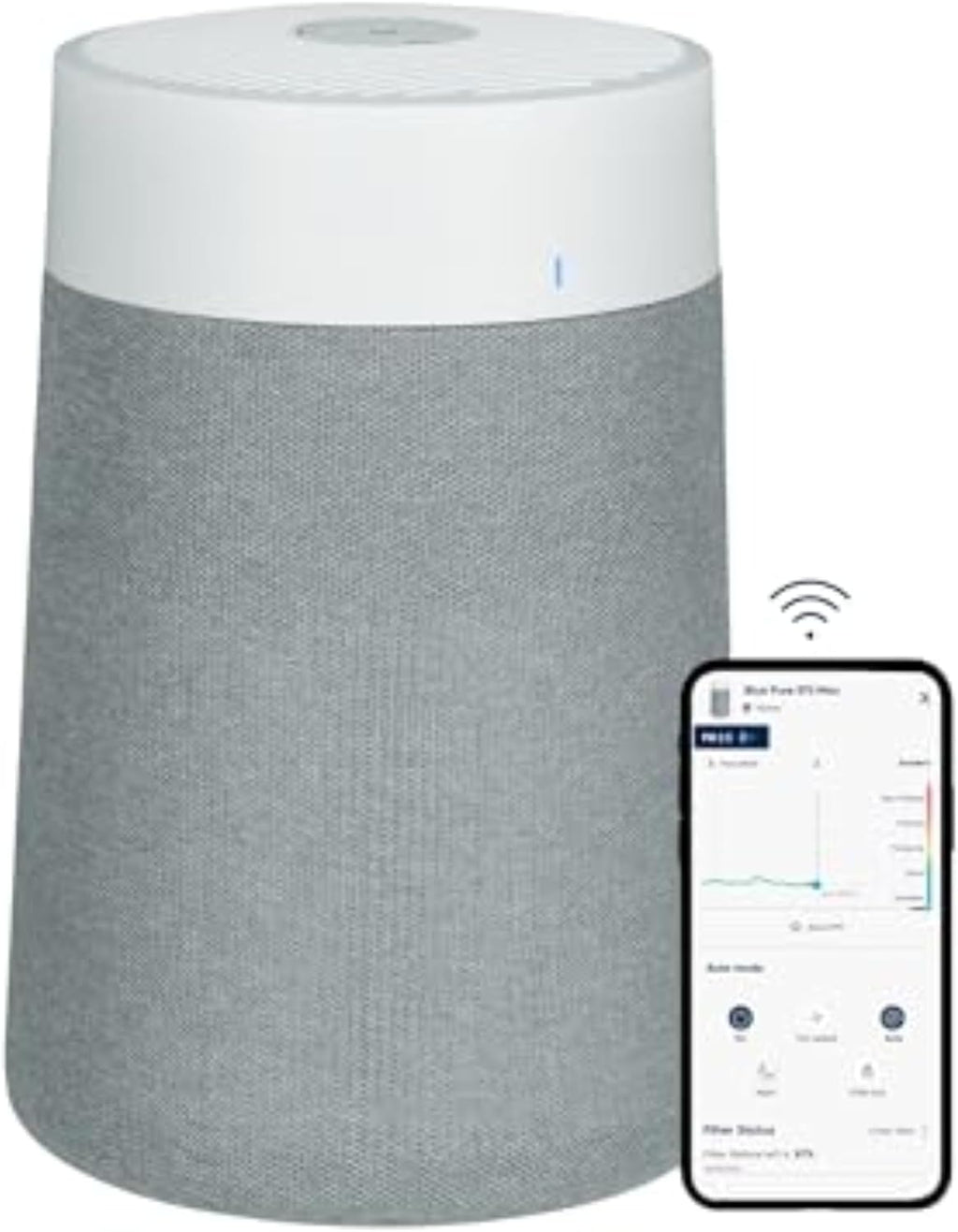 BLUEAIR Luftreiniger für Räume bis 43 m² – Smart, Leise, HEPASilent Technologie, Ideal für Zuhause, Schlafzimmer, Kinderzimmer, Gegen Staub, Allergene, Rauch, Schimmel, Tierhaare – Blue Pure 511i Max