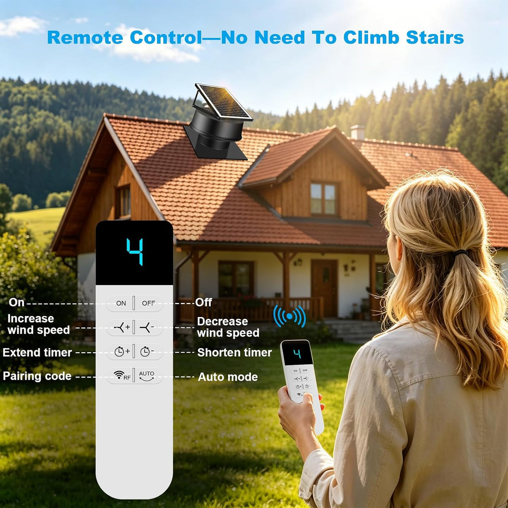 Solarbetriebener Dachventilator - 42W 59465 L/min Intelligenter Solar-Dachlüftungsventilator 1300RPM Hochgeschwindigkeits Solar Abluftventilator mit Fernbedienung für Gewächshäuser, Schuppen, Garage