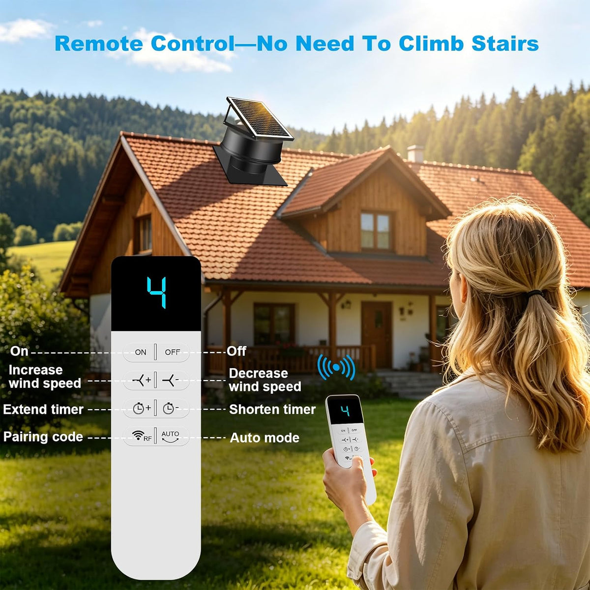Solarbetriebener Dachventilator - 42W 59465 L/min Intelligenter Solar-Dachlüftungsventilator 1300RPM Hochgeschwindigkeits Solar Abluftventilator mit Fernbedienung für Gewächshäuser, Schuppen, Garage