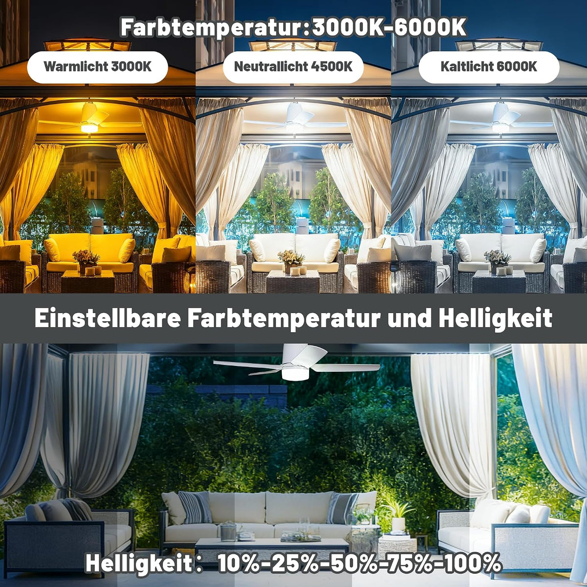 80CM Akku Deckenventilator mit Beleuchtung für Outdoor, 40000mAh Akku Groß Mobiler Ventilator mit Licht, 3000K-6000K Dimmbar, Fernbedienung & Haken, für Camping, Pavillon, Terrasse, Zelt, Wohnmobil