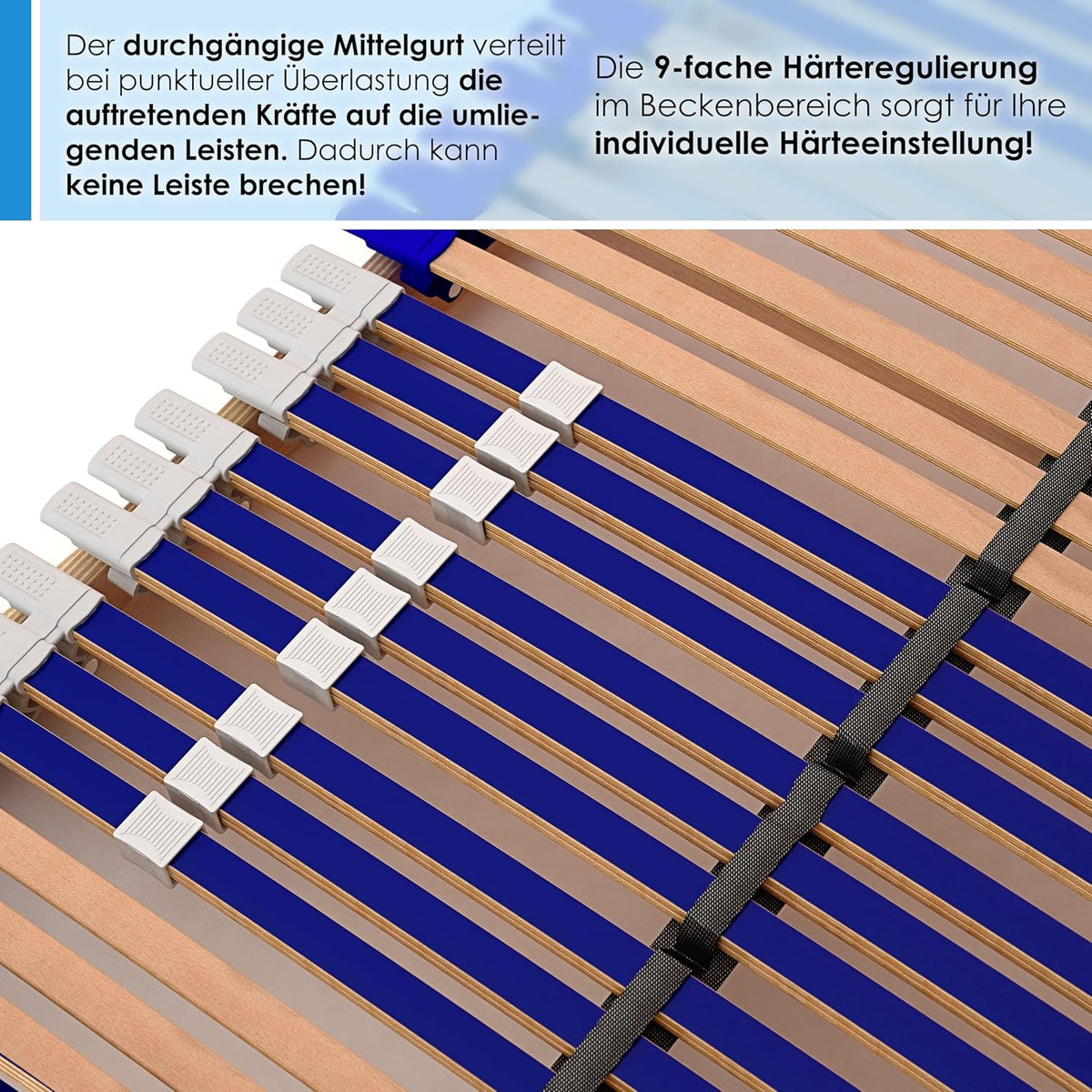 Stabiler Lattenrost 100% BUCHE - Kopf- und Fußteil verstellbar - SCHULTERFRÄSUNG, 7 Zonen, 44 Federleisten, Härte-Regulierung, Mittelgurt - Comfort 44® Vario - 100% fertig montiert (140x200cm)
