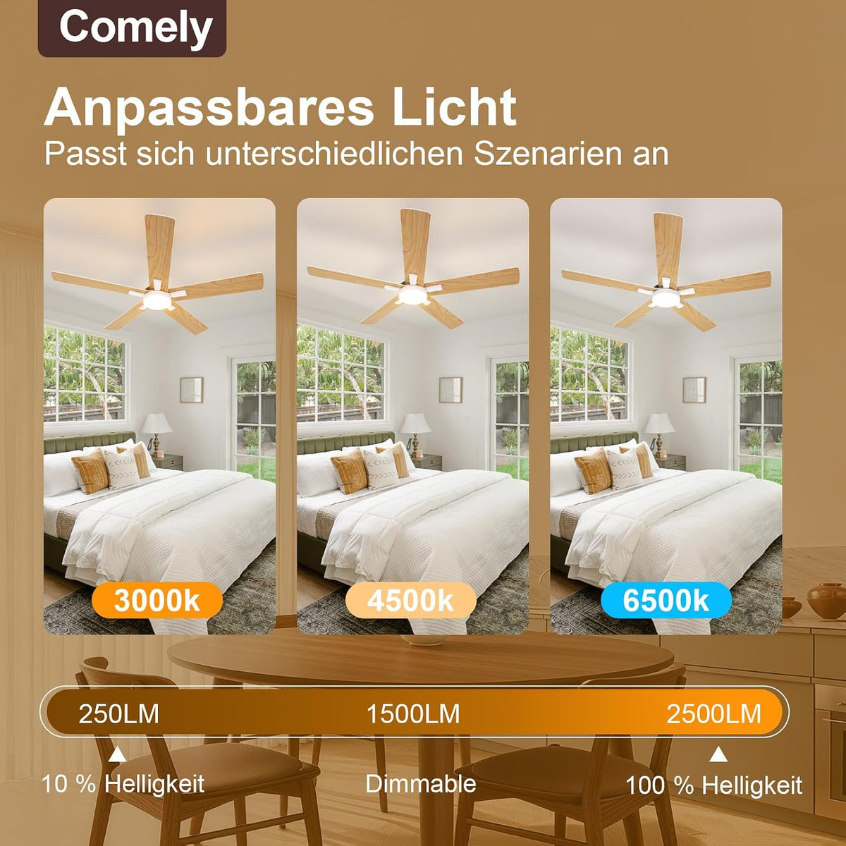Comely Deckenventilator mit Beleuchtung, DC, 132cm, 3 Farbtemperatur, Deckenlampe mit Ventilator mit 6 Geschwindigkeiten, Sommer Winterbetrieb Deckenventilator mit Licht für Schlafzimmer, Naturholz