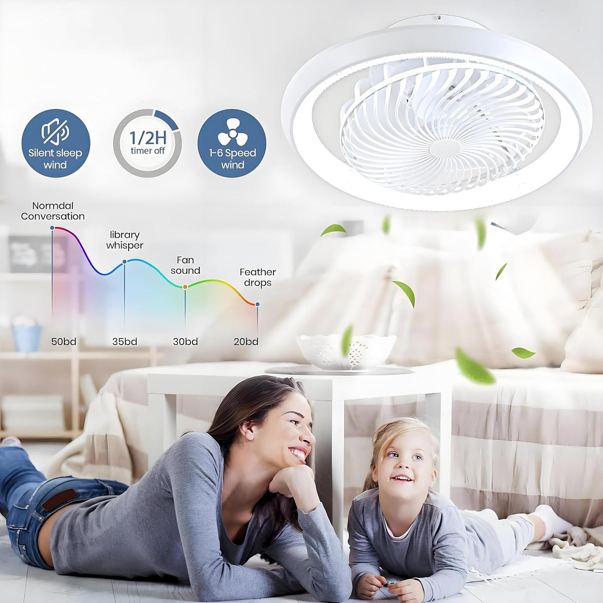 LED Deckenventilator mit Beleuchtung, Leise, 75W Deckenlampe mit Ventilator, Mit Fernbedienung und APP, 6-Gang Timer Lampe mit Ventilator, 360° Drehung, Reversibel, Interne Lumineszenz, Weiß