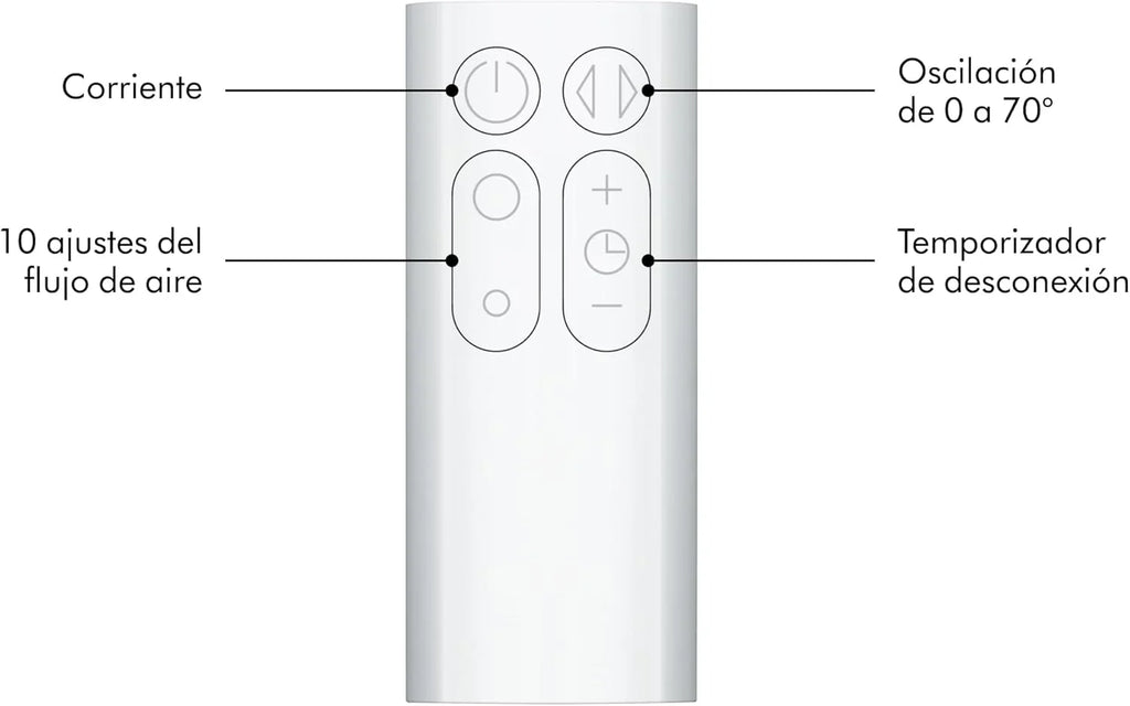 Cool™ Ventilador de torre (AM07) Air Multiplier™, ventilador sin aspas potente con tecnología Air Multiplier™ (Blanco/Plata)