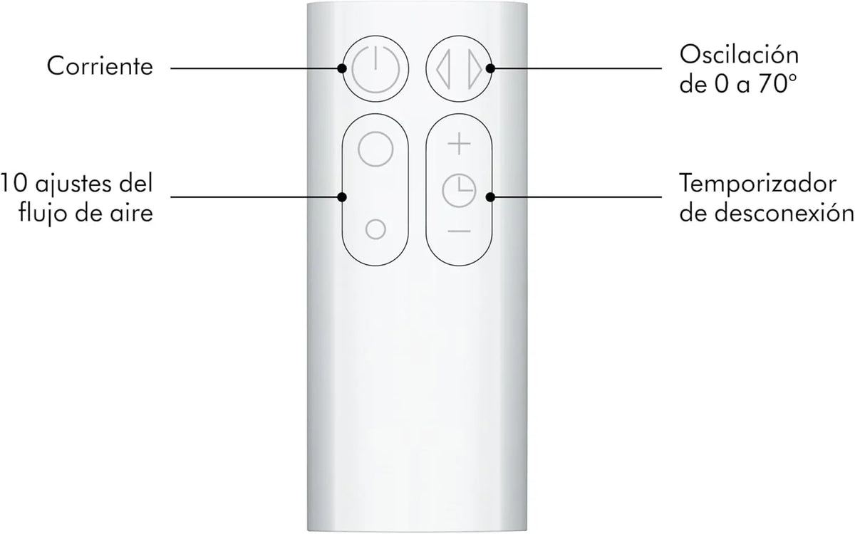 Cool™ Ventilador de torre (AM07) Air Multiplier™, ventilador sin aspas potente con tecnología Air Multiplier™ (Blanco/Plata)