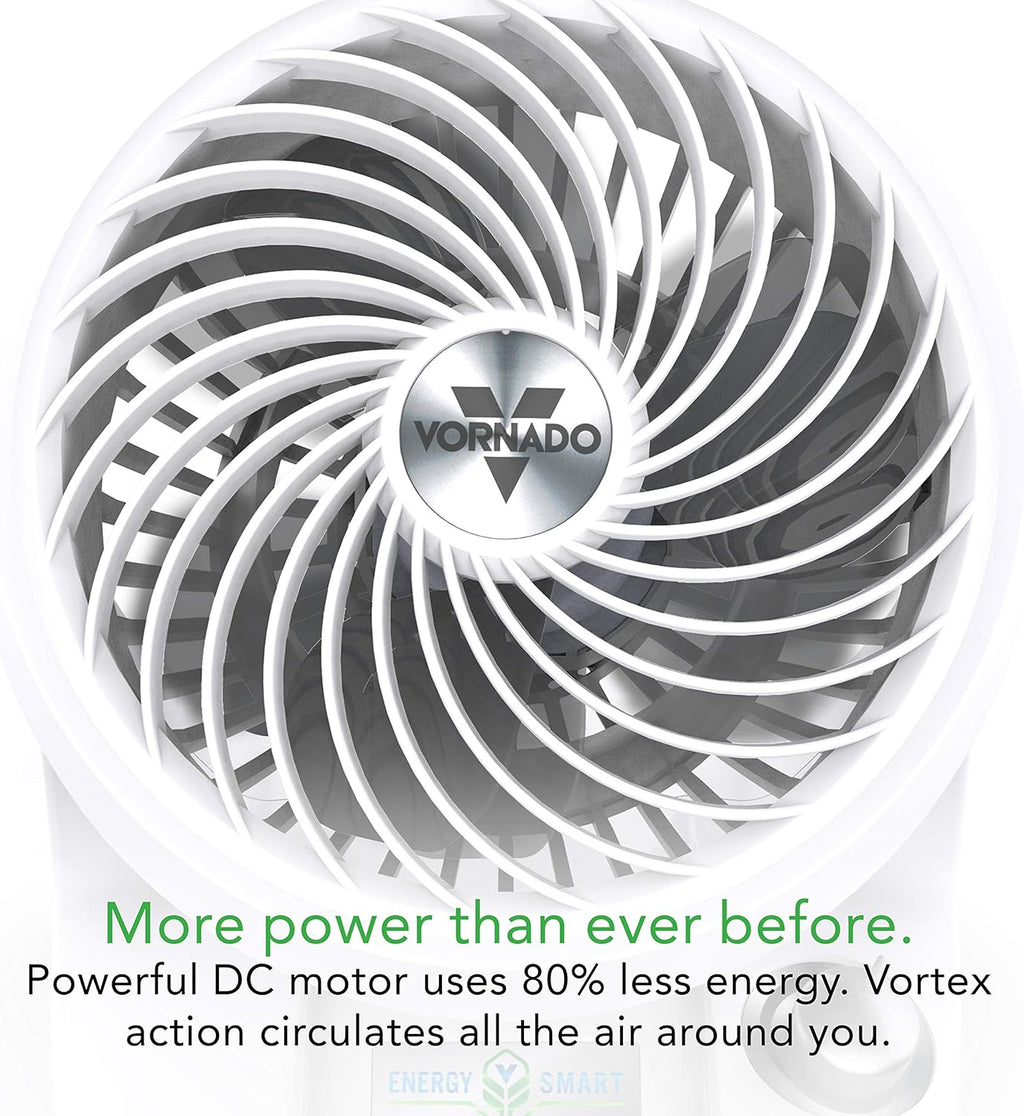 Vornado 133DC Energy Smart Compact Air Circulator Fan with Variable Speed Control, White